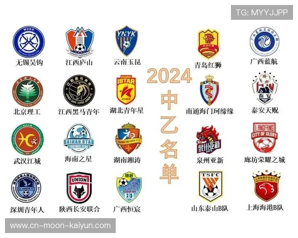 中甲中超投资差距(中超与甲a)世界杯体育论坛